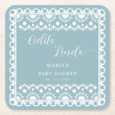 Suche nach mexikanische untersetzer Talavera