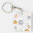 Suche nach hexe schlüsselanhänger Modern