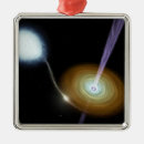 Suche nach wir sind das universum ornamente Horizontal