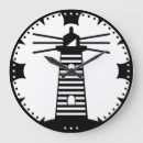 Suche nach leuchtturm wanduhren Maritim