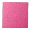 Suche nach hot fliesen Rosa