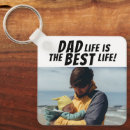 Suche nach mutig accessoires Dad