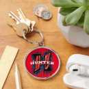 Suche nach monogramm h schlüsselanhänger Initialzündung