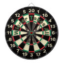 Suche nach alle dartscheiben Dackel