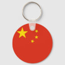 Suche nach china schlüsselanhänger Symbol