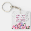 Suche nach christliche mit bibelversen schlüsselanhänger Religiös