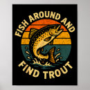 Suche nach vintage fische poster Angeln