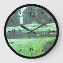 Suche nach kontinente wanduhren Deutsch