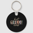 Suche nach grammy schlüsselanhänger Mama