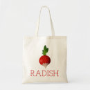 Suche nach bio tote bags Umweltfreundlich