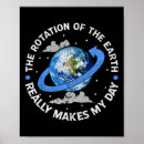 Suche nach rotation poster Erde
