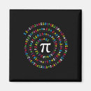 Suche nach pi magnete Wissenschaft