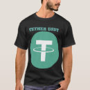 Suche nach währungs tshirts Finanzen