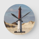 Suche nach lighthouse wanduhren Sand