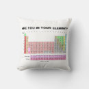 Suche nach elemente kissen Periodensystem der elemente