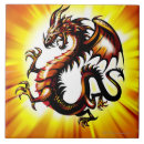 Suche nach drachen fliesen Darstellung