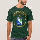 Suche nach coa tshirts Tiere