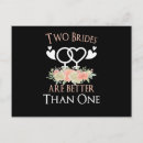 Suche nach homosexualität poster Ehe