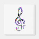 Suche nach music magnete Gitarre