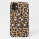 Suche nach gepard iphone hüllen Mode