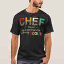 Suche nach cooler koch tshirts Grill