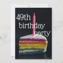 Suche nach 49 geburtstag einladungen 49 jahre alt