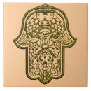 Suche nach hände fliesen Religion