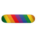 Suche nach lesbe skaten Lgbt
