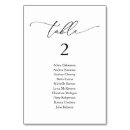 Suche nach tabelle eine tischkarten Romantisch