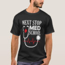 Suche nach med schule Medizin