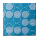 Suche nach flippig fliesen Abstrakt