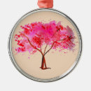 Suche nach japanese ornamente Sakura