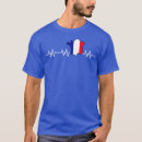 Suche nach pulser tshirts Urlaub