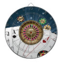 Suche nach poker dartscheiben Vegas