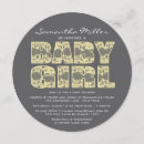 Suche nach round einladungen Mädchen