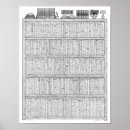 Suche nach bücherregal poster Comic