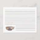 Suche nach kochbuch poster Kaffee
