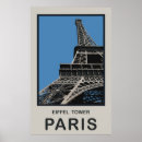 Suche nach eiffel tower poster Retro