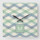 Suche nach muster wanduhren Initialen