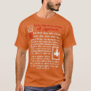 Suche nach handgranaten tshirts Mathematik