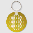 Suche nach blume des lebens schlüsselanhänger Geometrie