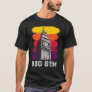 Suche nach london sehenswürdigkeiten tshirts Einschließen