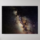 Suche nach milchig poster Weg