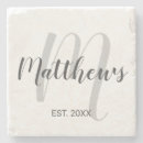 Suche nach wiedersehen untersetzer Elegant