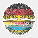 Suche nach ruanda aufkleber Ruandisch