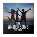 Suche nach personalisiertes foto fliesen Family