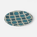 Suche nach motiv teller Geometrisch