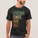 Suche nach 19 geburtstag tshirts Mai