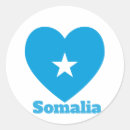 Suche nach somalia aufkleber Flagge