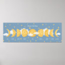 Suche nach bewölkter himmel poster Dämmerung